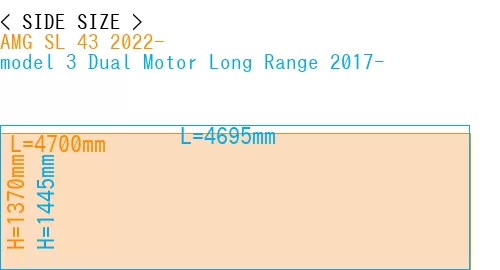 #AMG SL 43 2022- + model 3 Dual Motor Long Range 2017-